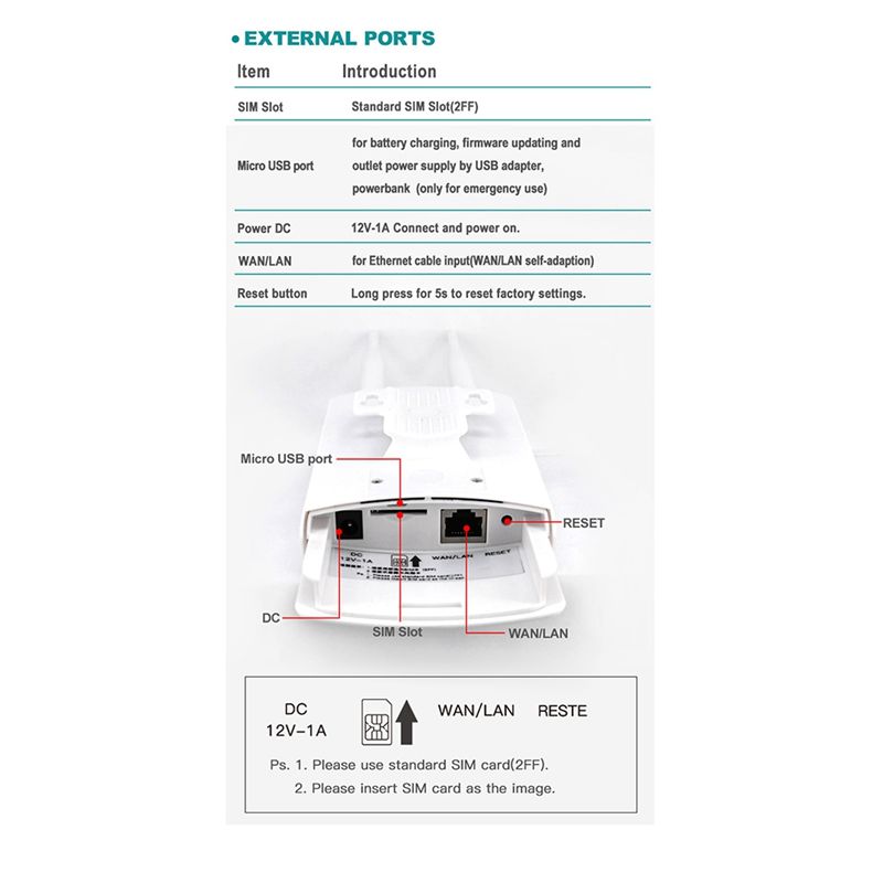 SWXF POE Outdoor Waterproof LT - 4G Lte Router Sim 评论和价格