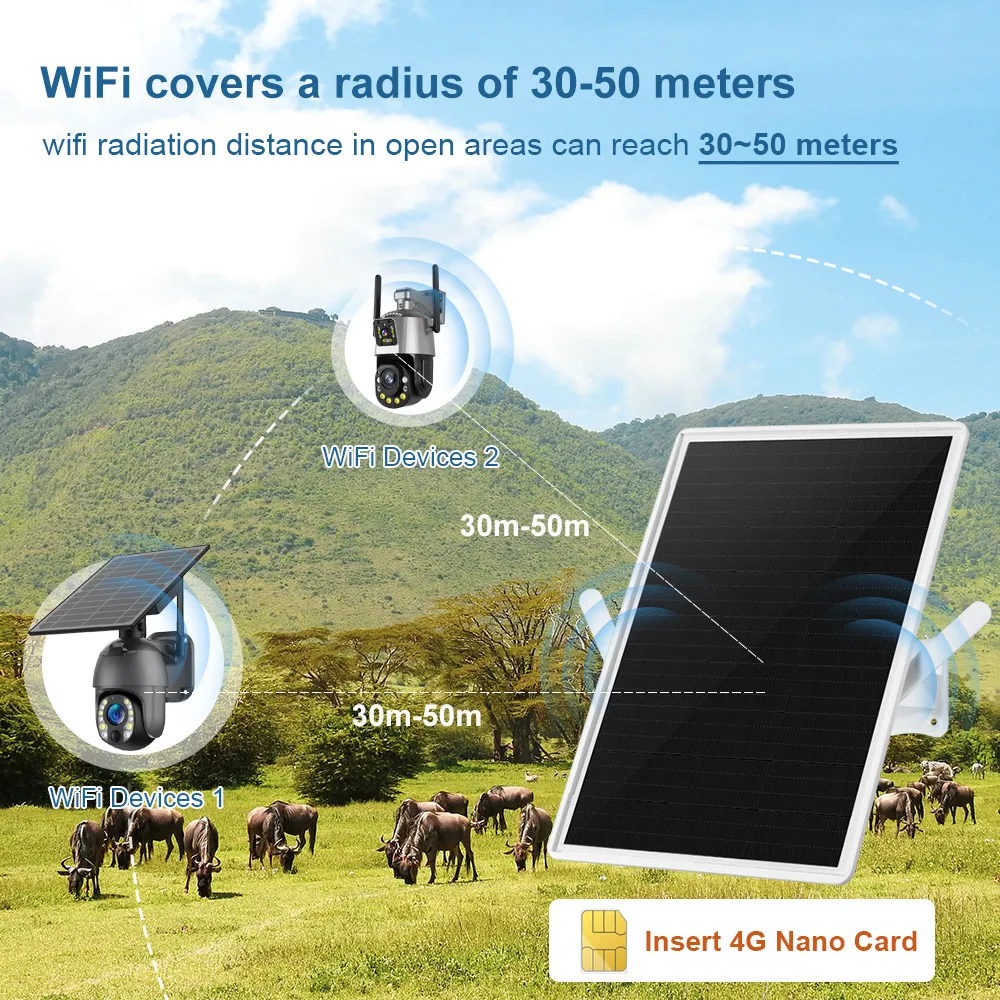 LS VISION Solar 4G LTE Modem R - 4G Lte Router Sim 评论和价格