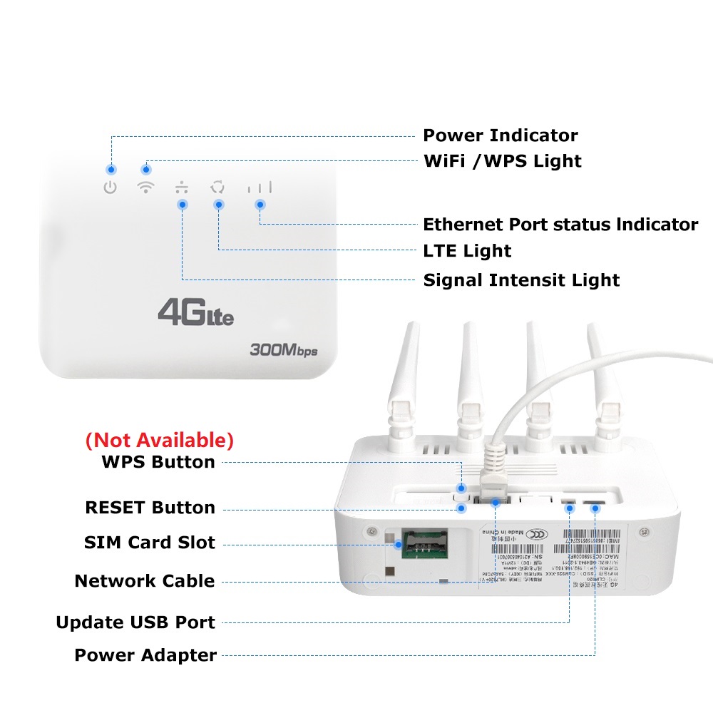 XUNYOU-LINK 4G LTE WiFi Router - 4G Lte Router Sim 评论和价格
